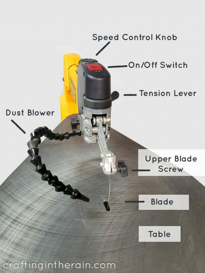 Which Part Of The Scroll Saw Holds The Blade?